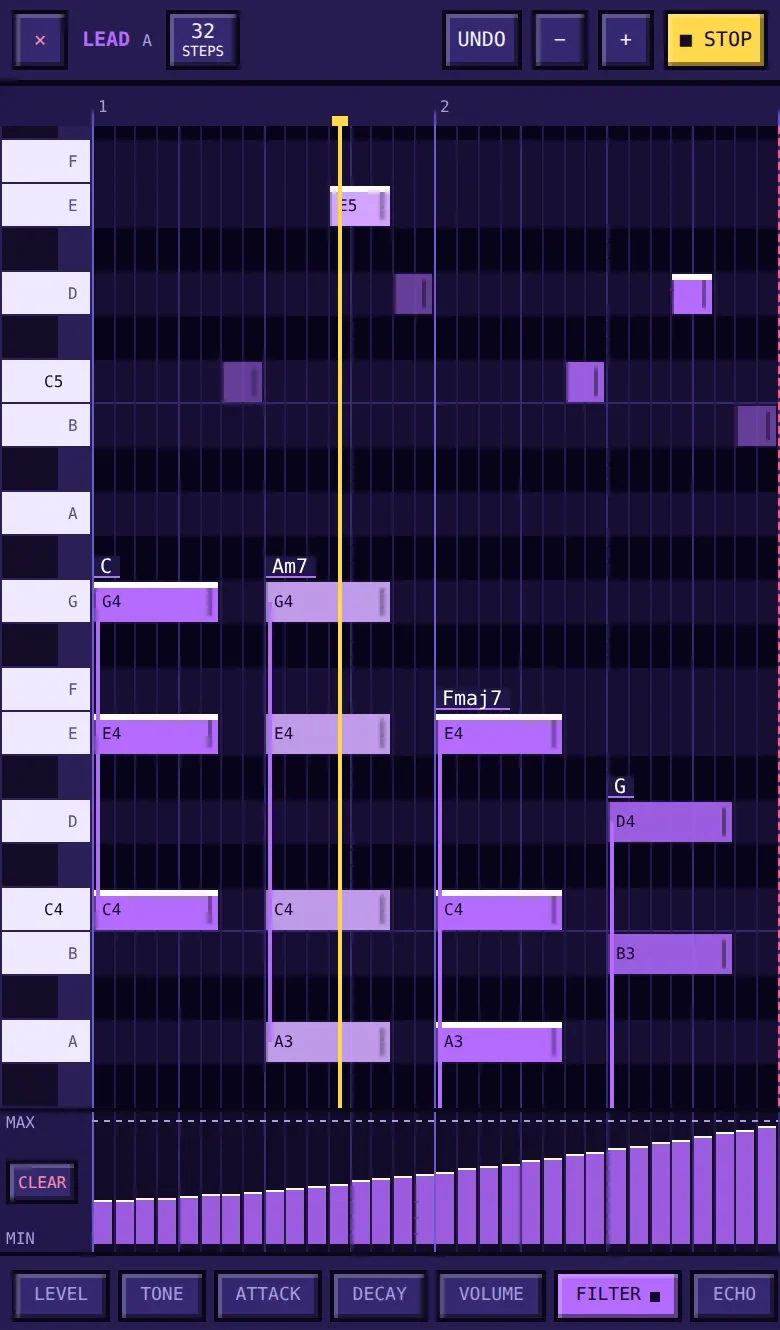 The piano roll on a phone: two bars of LEAD with C, Am7, Fmaj7 and G chords named on chips, a melody above them with accented notes, and a FILTER lane below drawn as a rising sweep